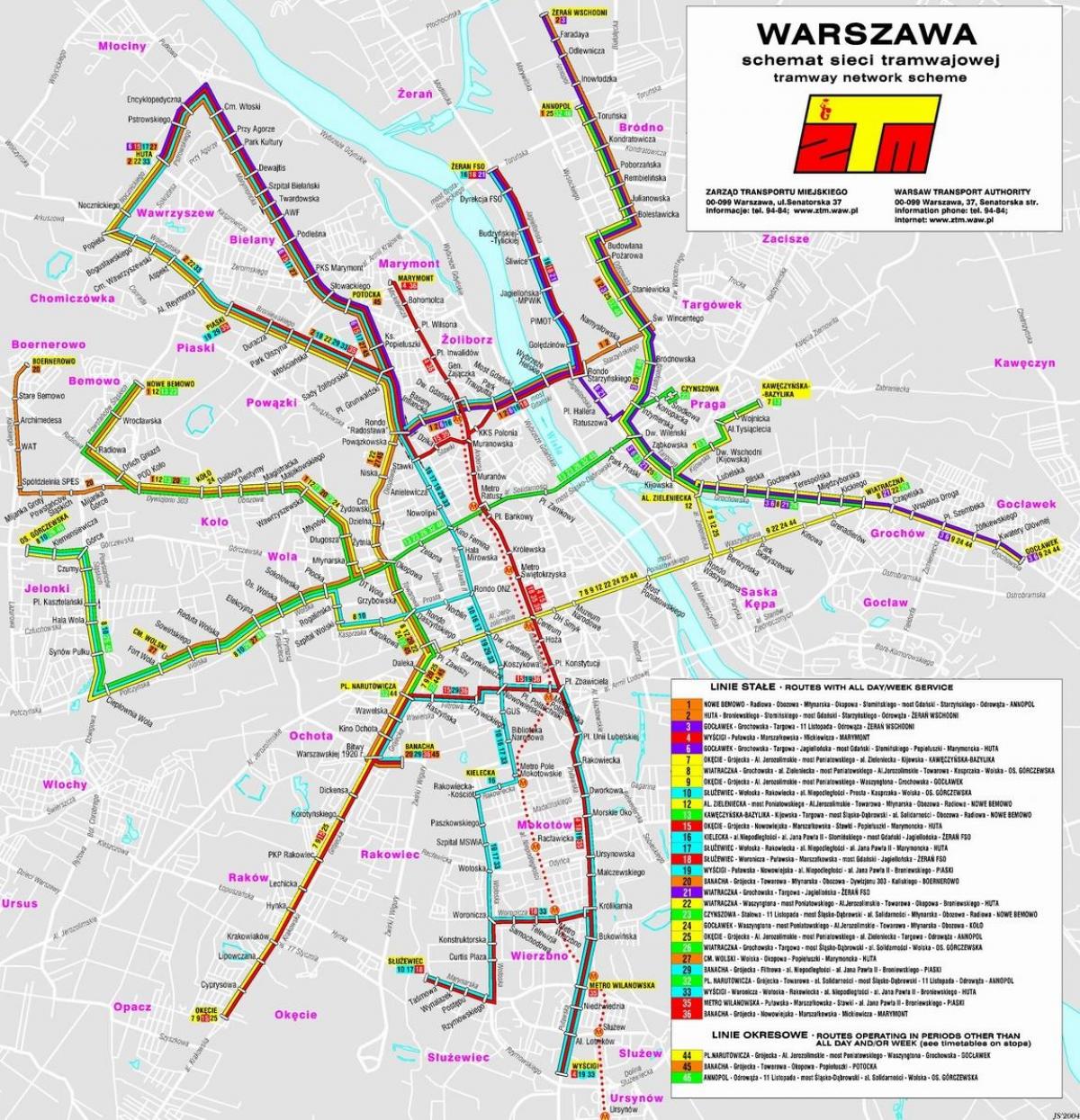Karta Varšave u tranzitu 